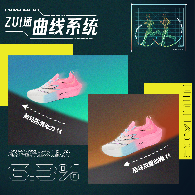 Zapatos deportivos con amortig - Carbon Plate Marathon Racing Shoes reseña y precio